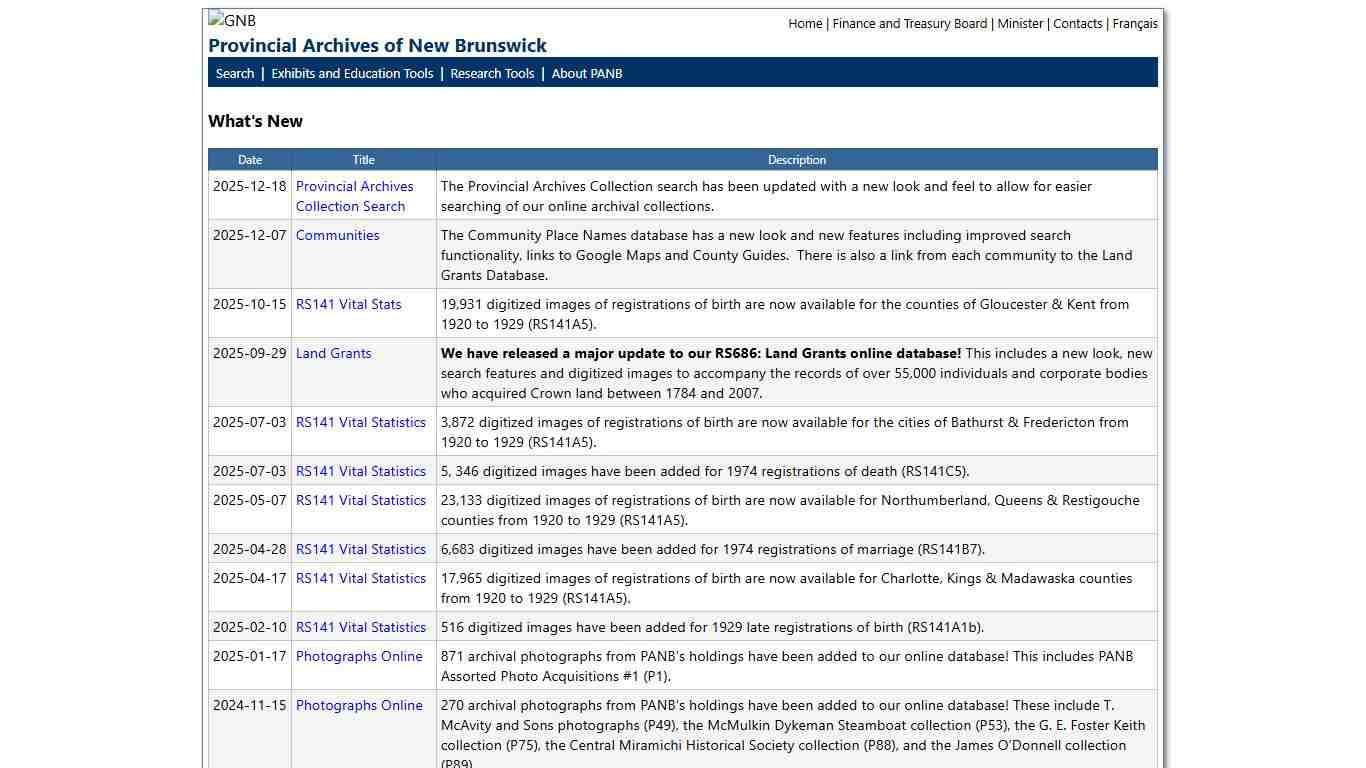 Provincial Archives of New Brunswick